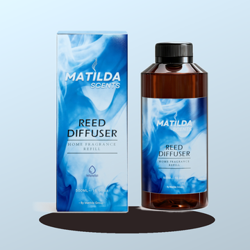 Reed Diffuser Refill Oil – Energy 500ml